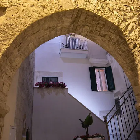 Bed & Breakfast Blanco - Group 2*